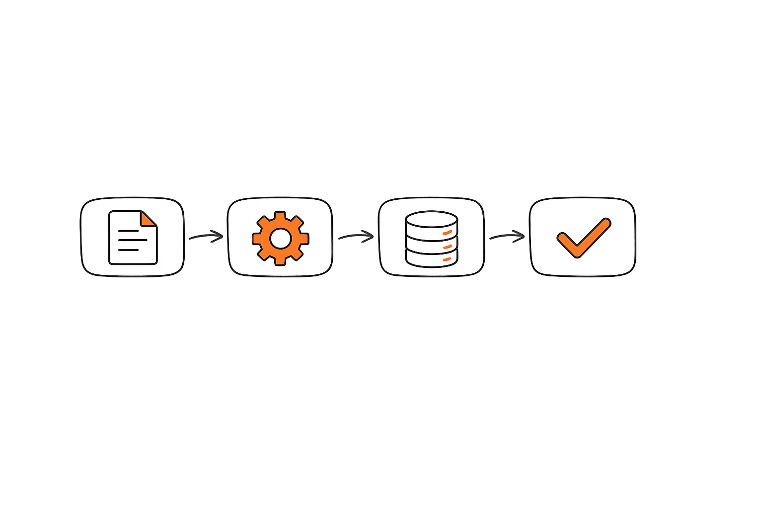 Kenali Node-Node di Workflow