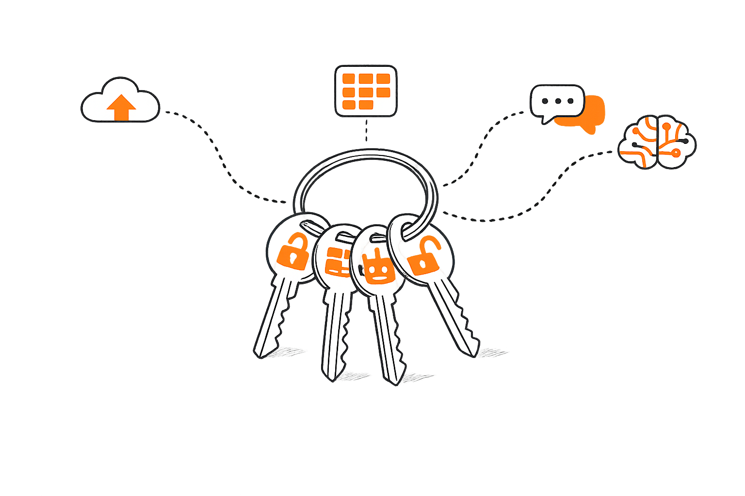 Setup Semua Kredensial yang Dibutuhkan